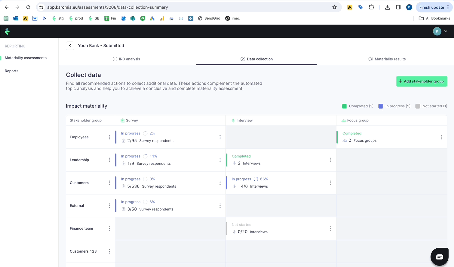Copying and opening a survey link on your Karomia platform