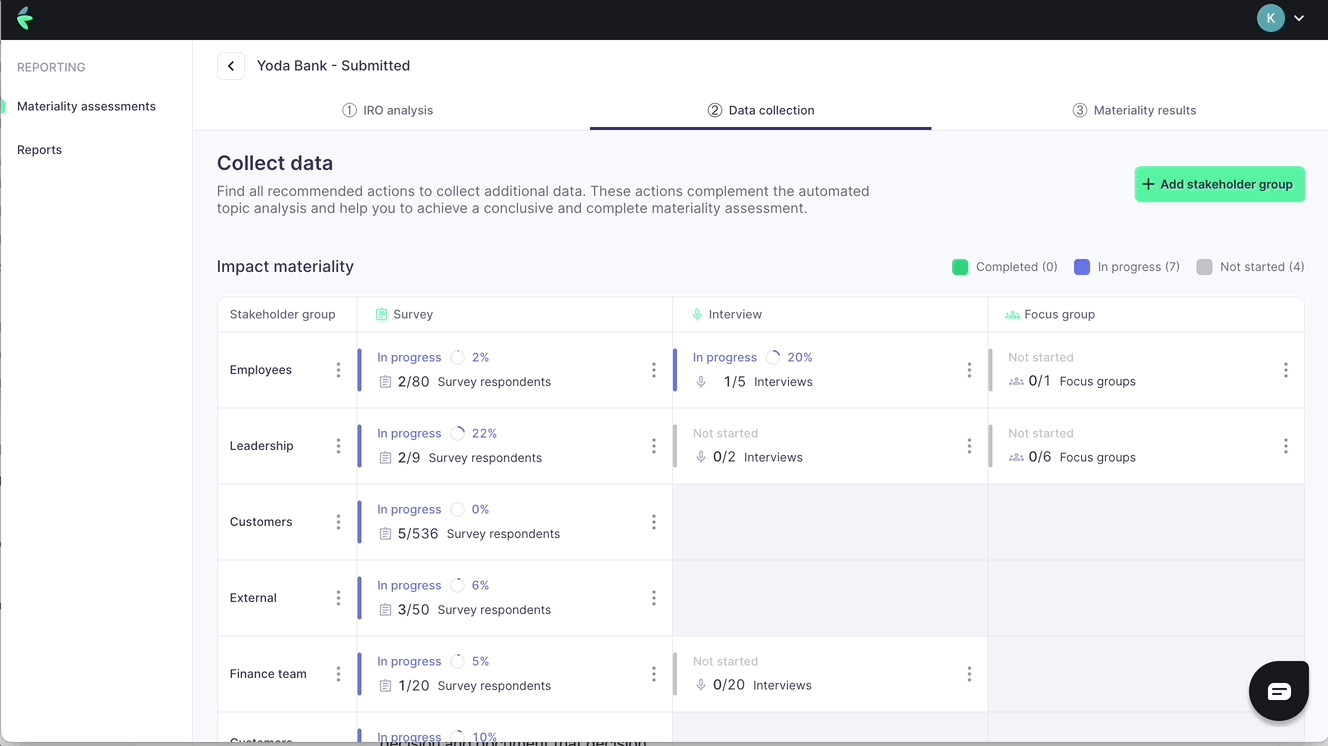 Downloading raw results to Excel from your Karomia platform